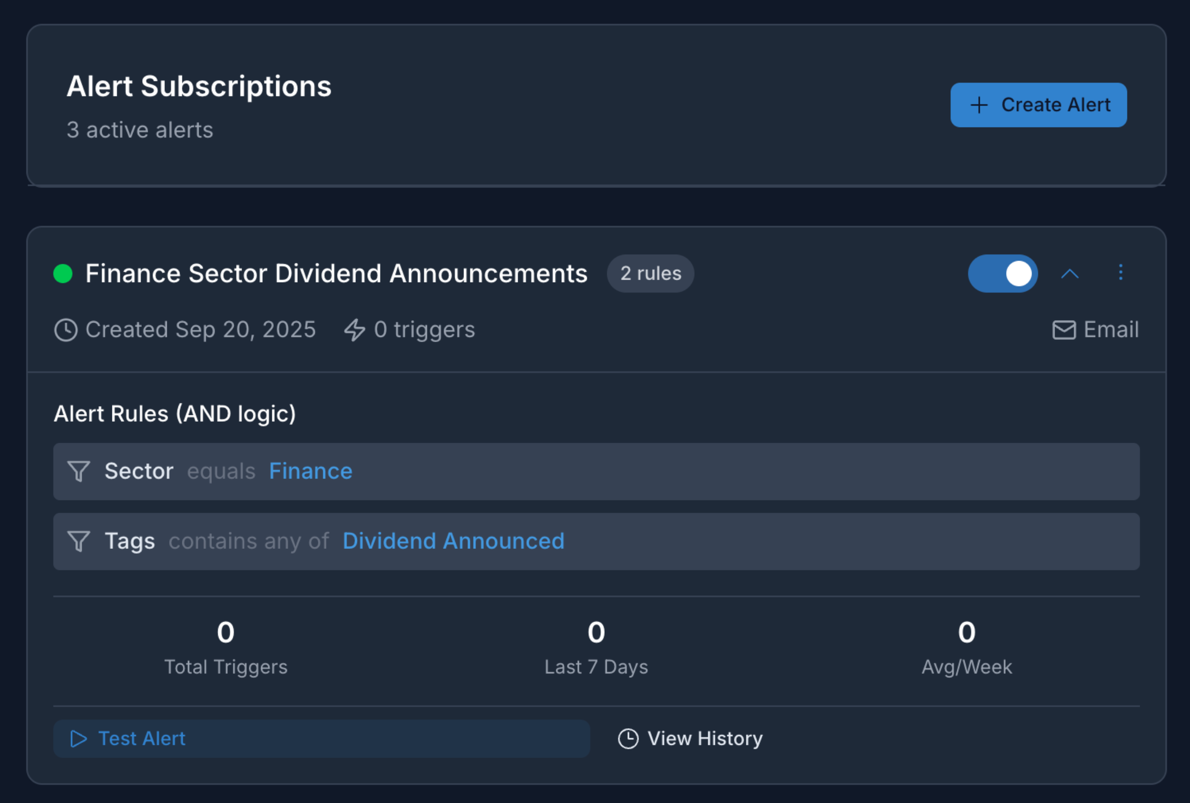 Alert Subscription Management